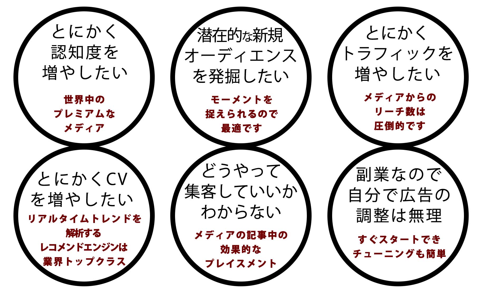 こんな方におすすめ